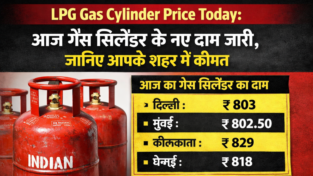 LPG gas cylinder price today India