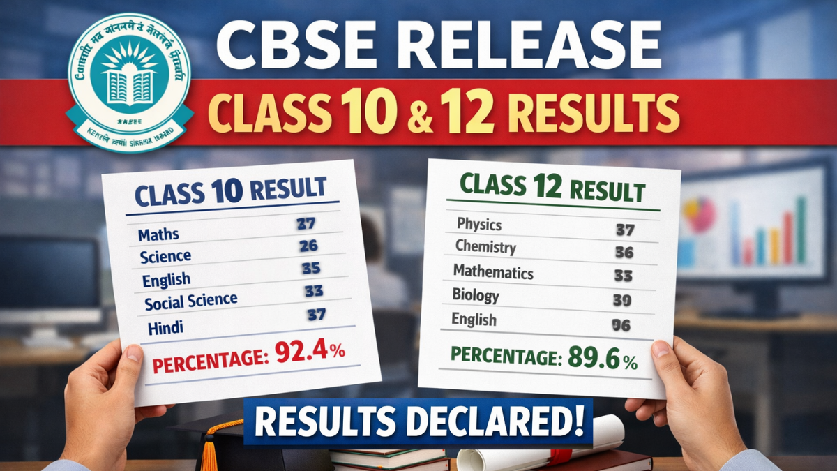 cbse board class 10th result date