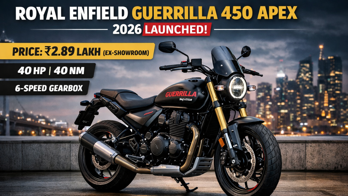 Royal Enfield Guerrilla 450 Apex 2026 bike launch India