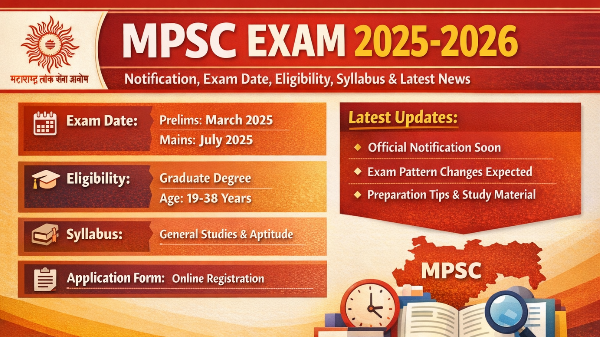 MPSC Exam 2026 Notification and Exam Date Details