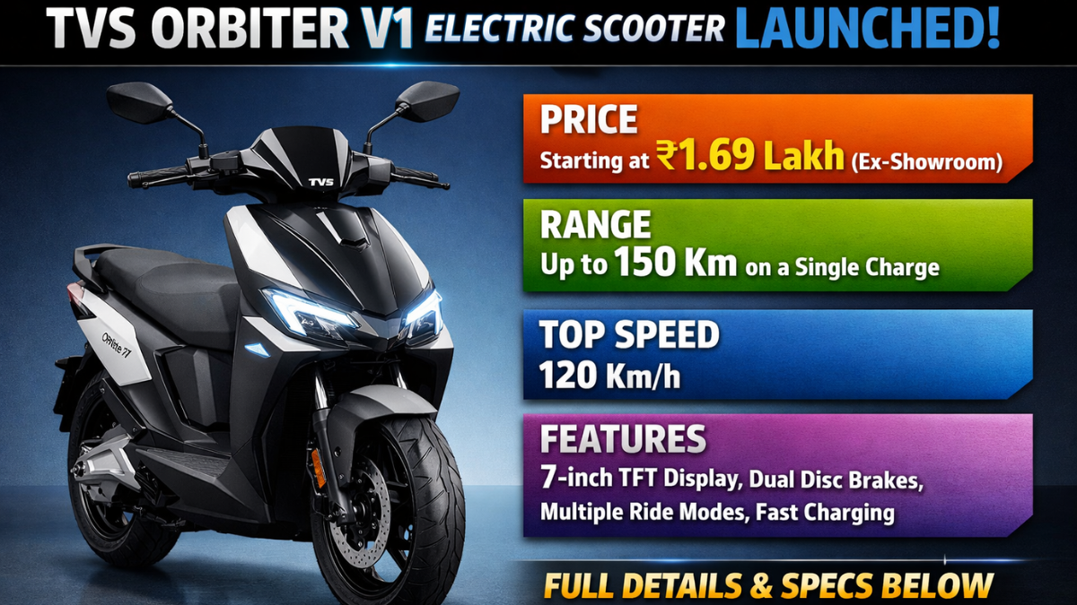 Budget Electric Scooter India