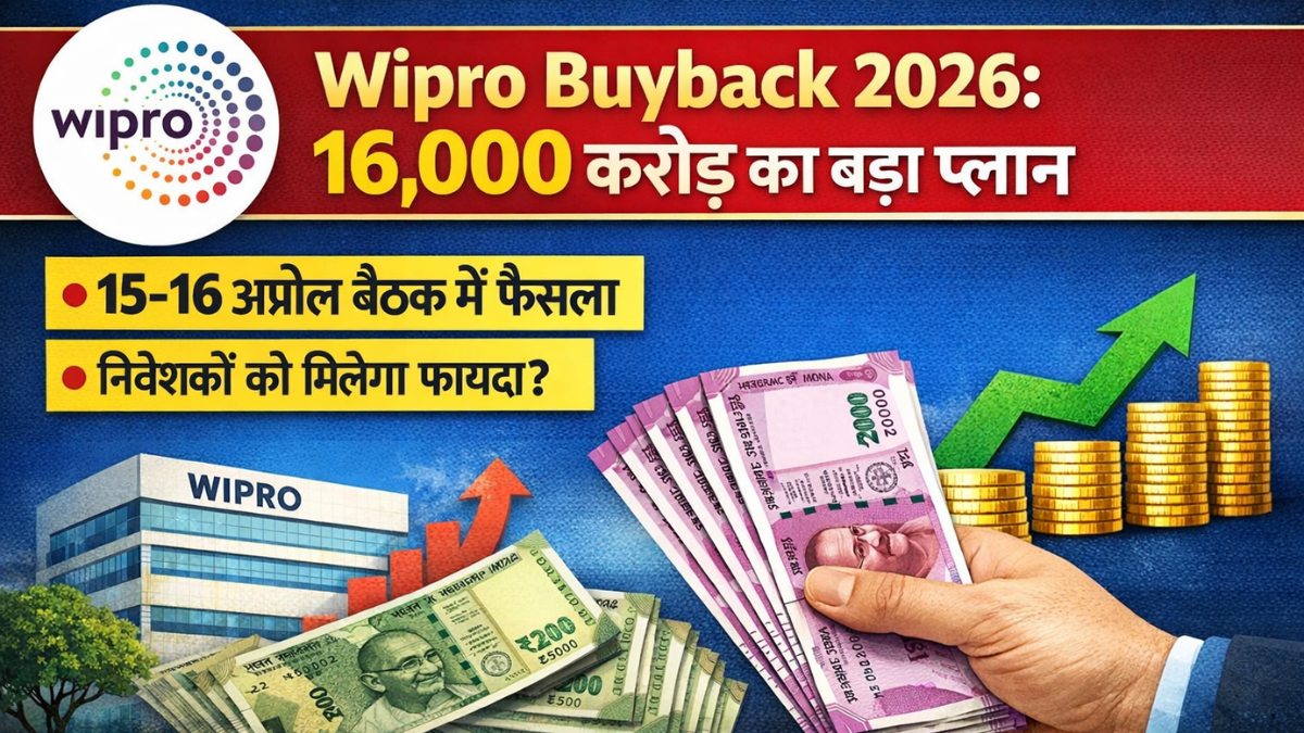Wipro buyback 2026 news